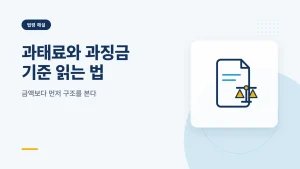 개인정보보호법 과태료